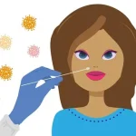 Is the kink test suitable for beginners?